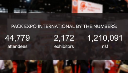 PACK EXPO International by the numbers.